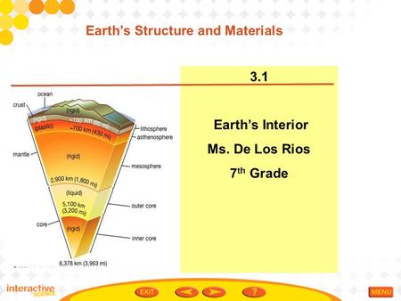 Earth’s Structure and Materials