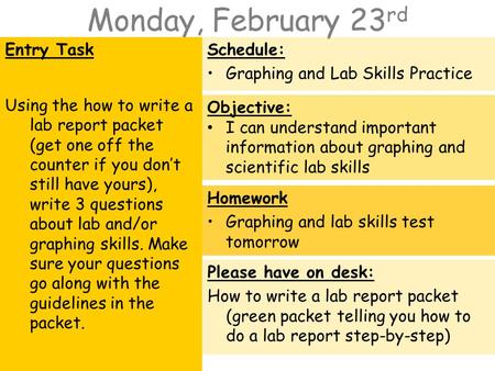 Monday, February 23 rd Entry Task Using the how to write a lab report packet (get one off the counter if you don’t still have yours), write 3 questions.