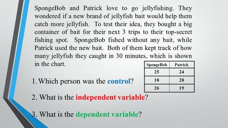 SpongeBob and Patrick love to go jellyfishing. They wondered if a new brand of jellyfish bait would help them catch more jellyfish. To test their idea,