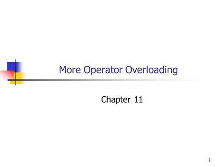 1 More Operator Overloading Chapter 11. 2 Objectives You will be able to: Define and use an overloaded operator to output objects of your own classes.