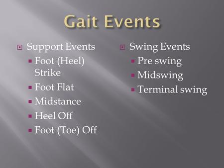  Support Events  Foot (Heel) Strike  Foot Flat  Midstance  Heel Off  Foot (Toe) Off  Swing Events  Pre swing  Midswing  Terminal swing.