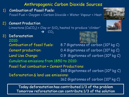 Anthropogenic Carbon Dioxide Sources 2010: 1)Combustion of Fossil Fuels: Fossil Fuel + Oxygen = Carbon Dioxide + Water Vapour + Heat 3)Deforestation 2)Cement.