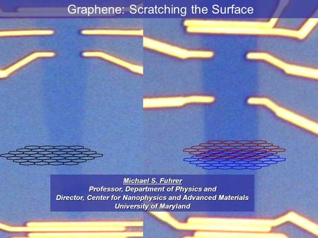 Michael S. Fuhrer University of Maryland Graphene: Scratching the Surface Michael S. Fuhrer Professor, Department of Physics and Director, Center for Nanophysics.