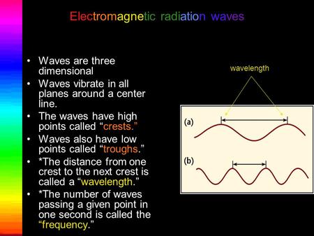 Electromagnetic radiation waves Waves are three dimensional Waves vibrate in all planes around a center line. The waves have high points called “crests.”