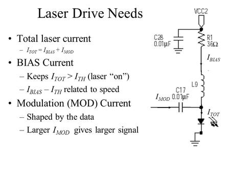 Laser Drive Needs Total laser current –I TOT = I BIAS + I MOD BIAS Current –Keeps I TOT > I TH (laser “on”) –I BIAS – I TH related to speed Modulation.
