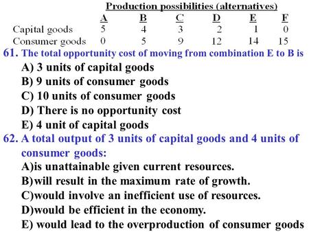 61. The total opportunity cost of moving from combination E to B is
