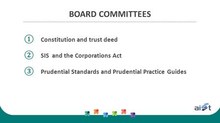 BOARD COMMITTEES ① Constitution and trust deed ② SIS and the Corporations Act ③ Prudential Standards and Prudential Practice Guides.