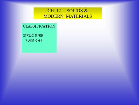CH. 12 SOLIDS & MODERN MATERIALS CLASSIFICATION STRUCTURE >unit cell.