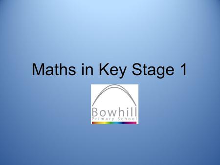 Maths in Key Stage 1. WIM Day 1 Videos Aims All pupils should:  solve problems  reason mathematically  become fluent in the fundamentals of mathematics.