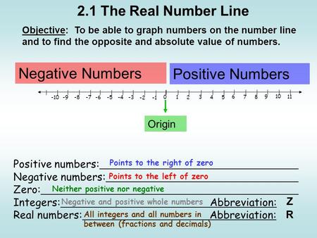 2.1 The Real Number Line 01 2 3 45 6 78 9 10 11 -3 -2 -4-5-6-7-8-9-10 Positive Numbers Origin Negative Numbers Positive numbers: Negative numbers: Zero:
