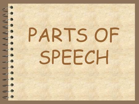 PARTS OF SPEECH NOUN 4 PERSON PLACE THING IDEA PRONOUN 4 A WORD USED IN PLACE OF A NOUN, OR TO REFER TO A NOUN 4 I, YOU,SHE, HE, IT 4 WE, YOU, THEY.