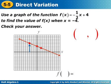 Holt Algebra 1 5-5 Direct Variation Use a graph of the function to find the value of f(x) when x = –4. Check your answer.