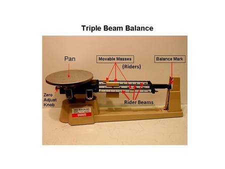 (Riders) Rider Beams. Triple Beam Balance A triple beam balance is a type of lever that is used to measure mass, or the amount of matter in an object.