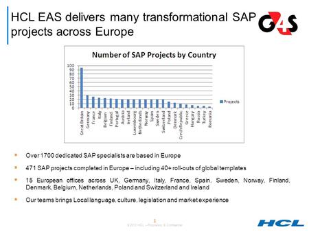 1 © 2013 HCL – Proprietary & Confidential HCL EAS delivers many transformational SAP projects across Europe  Over 1700 dedicated SAP specialists are based.