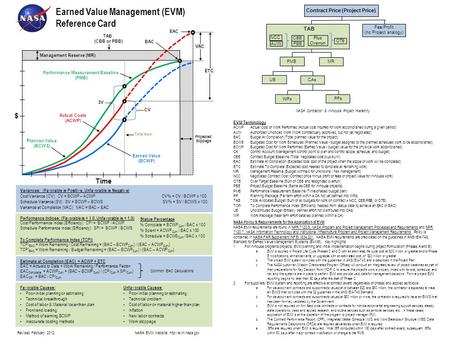 Earned Value Management (EVM) Reference Card EVM Terminology ACWPActual Cost of Work Performed (Actual cost incurred for work accomplished during a given.