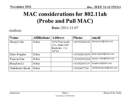 Submission doc.: IEEE 11-11/1512r1 Company Confidential November 2011 Slide 1 MAC considerations for 802.11ah (Probe and Pull MAC) Date: 2011-11-07 Authors: