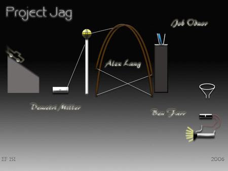 Device Overview Project Jag is a Rube-Goldberg device which utilizes gravity to perform the task of turning on a light bulb.