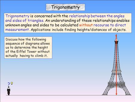 Discuss how the following sequence of diagrams allows us to determine the height of the Eiffel Tower without actually having to climb it. Trigonometry.