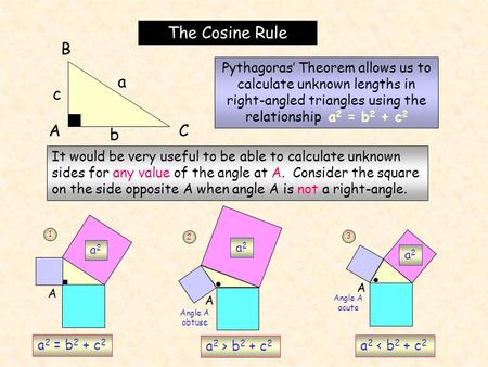 The Cosine Rule A B C a c b Pythagoras’ Theorem allows us to calculate unknown lengths in right-angled triangles using the relationship a 2 = b 2 + c 2.