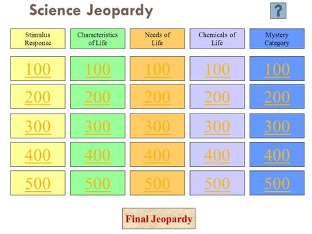 Science Jeopardy 100 200 300 400 500 100 200 300 400 500 100 200 300 400 500 100 200 300 400 500 100 200 300 400 500 Stimulus Response Characteristics.