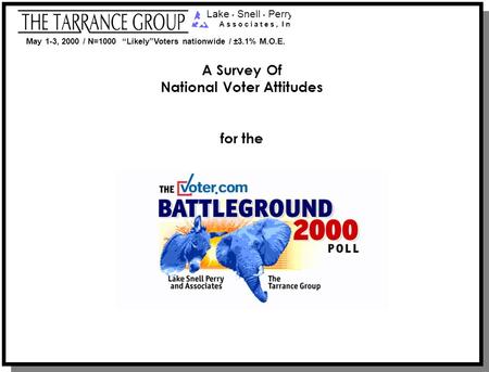 THE POLL Lake Snell Perry A s s o c i a t e s, I n c May 1-3, 2000 / N=1000 “Likely”Voters nationwide / ±3.1% M.O.E. A Survey Of National Voter Attitudes.
