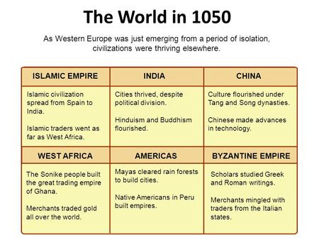 The World in 1050 Scholars studied Greek and Roman writings. Merchants mingled with traders from the Italian states. Mayas cleared rain forests to build.