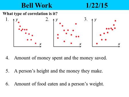 Bell Work1/22/15 What type of correlation is it? 4. Amount of money spent and the money saved. 5. A person’s height and the money they make. 6. Amount.