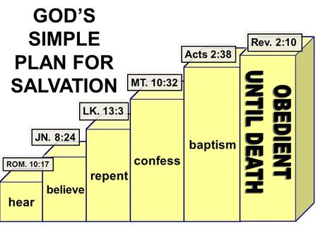 GOD’S SIMPLE PLAN FOR SALVATION hear believe repent confess baptism ROM. 10:17 JN. 8:24 LK. 13:3 MT. 10:32 Acts 2:38 Rev. 2:10.