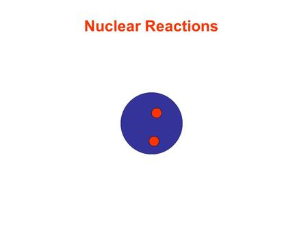 Nuclear Reactions. Elementary Particles  The only atomic particles that play a part in nuclear reactions are the protons and the neutrons; electrons.