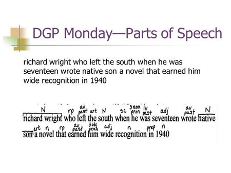 DGP Monday—Parts of Speech