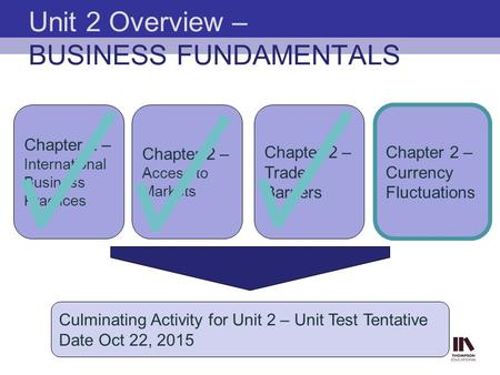 Unit 2 Overview – BUSINESS FUNDAMENTALS Chapter 2 – International Business Practices Chapter 2 – Access to Markets Chapter 2 – Trade Barriers Culminating.
