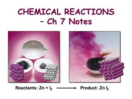 CHEMICAL REACTIONS – Ch 7 Notes Reactants: Zn + I 2 Product: Zn I 2.