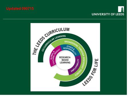 Updated 090715. Leeds Curriculum What is the Leeds Curriculum? The distinctive Leeds curriculum has research at the heart of student education across.