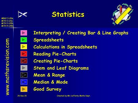 MNU 3-20a MTH 3-21a MTH 3-20b MTH 4-20b 26-Dec-15Created by Mr. Lafferty Maths Dept. Statistics Interpreting / Creating Bar & Line Graphs Spreadsheets.