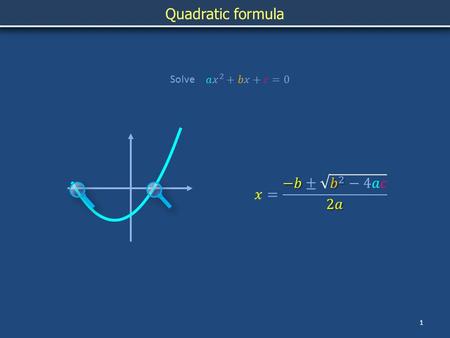 1 Quadratic formula. y 2 Quadratic formula: Geometric interpretation Solve x 0.