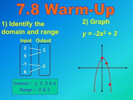 1) Identify the domain and range InputOutput 2 5 6 3 -2 2) Graph y = -2x 2 + 3 Domain = -1, 2, 5 & 6 Range = -2 & 3.