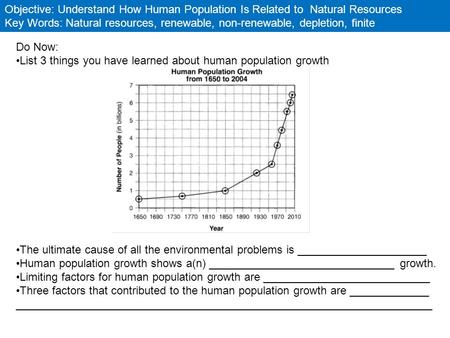 Objective: Understand How Human Population Is Related to Natural Resources Key Words: Natural resources, renewable, non-renewable, depletion, finite Do.