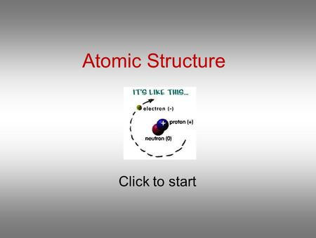 Atomic Structure Click to start Question 1 Which statement is correct about the isotopes of an element? They have the same mass number. They have the.