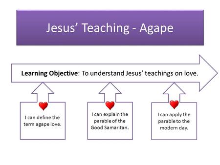 Jesus’ Teaching - Agape