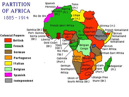 The Scramble for Africa What does the title mean?