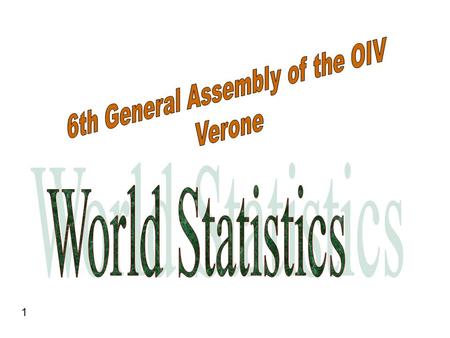 1. O.I.V. REPORT ON THE STATE OF THE VITIVINICULTURE WORLD MARKET Surface area of world vineyards Grapes Global production Fresh grapes Global production.