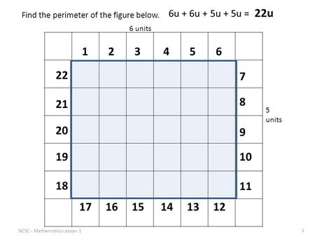 Find the perimeter of the figure below. 6 units 5 units 123456 7 8 9 10 11 121314151617 18 19 20 21 22 6u + 6u + 5u + 5u = 22u 1 NCSC - Mathematics Lesson.