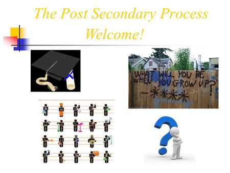 The Post Secondary Process Welcome!. This Evening’s Session Purpose/Goals 1.To Inform- provide information, timelines, sources and resources - validate/review.