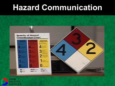 Hazard Communication Graphic