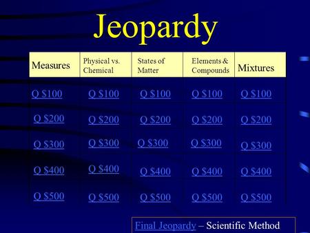 Jeopardy Measures Physical vs. Chemical States of Matter Elements & Compounds Mixtures Q $100 Q $200 Q $300 Q $400 Q $500 Q $100 Q $200 Q $300 Q $400.