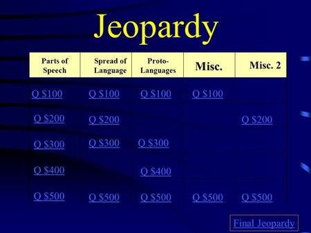 Jeopardy Parts of Speech Spread of Language Proto- Languages Misc. 2 Q $100 Q $200 Q $300 Q $400 Q $500 Q $100 Q $200 Q $300 Q $400 Q $500 Final Jeopardy.