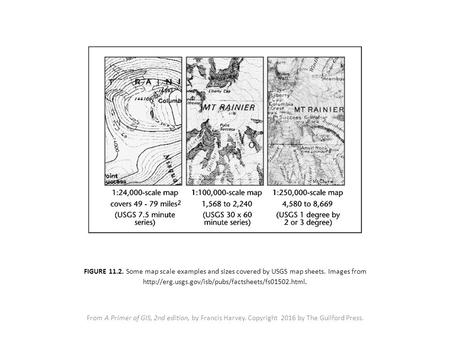 FIGURE 11.2. Some map scale examples and sizes covered by USGS map sheets. Images from  From A Primer.