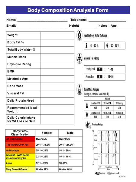 Body Composition Analysis Form