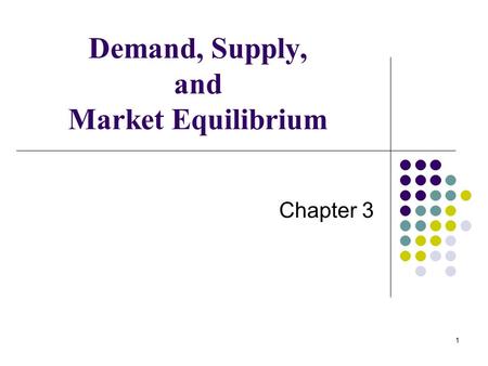 1 Demand, Supply, and Market Equilibrium Chapter 3.