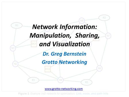Network Information: Manipulation, Sharing, and Visualization Dr. Greg Bernstein Grotto Networking www.grotto-networking.com.